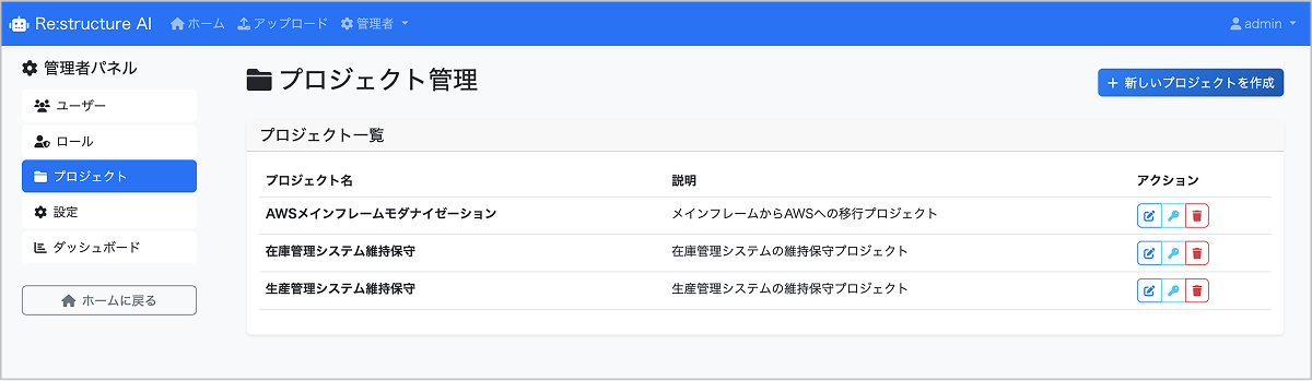 プロジェクト管理機能